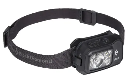 headlamp
